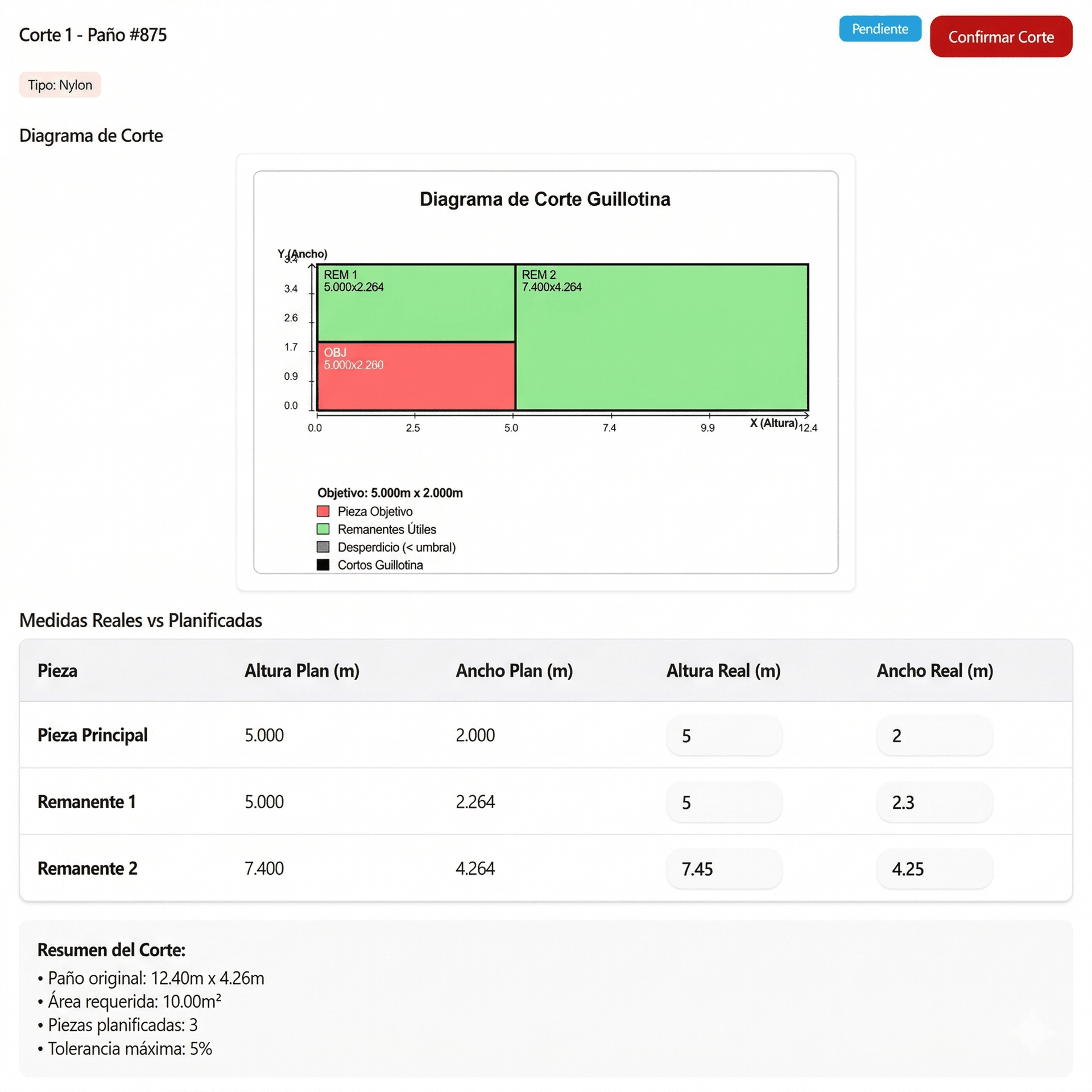 Optimiza los cortes de red